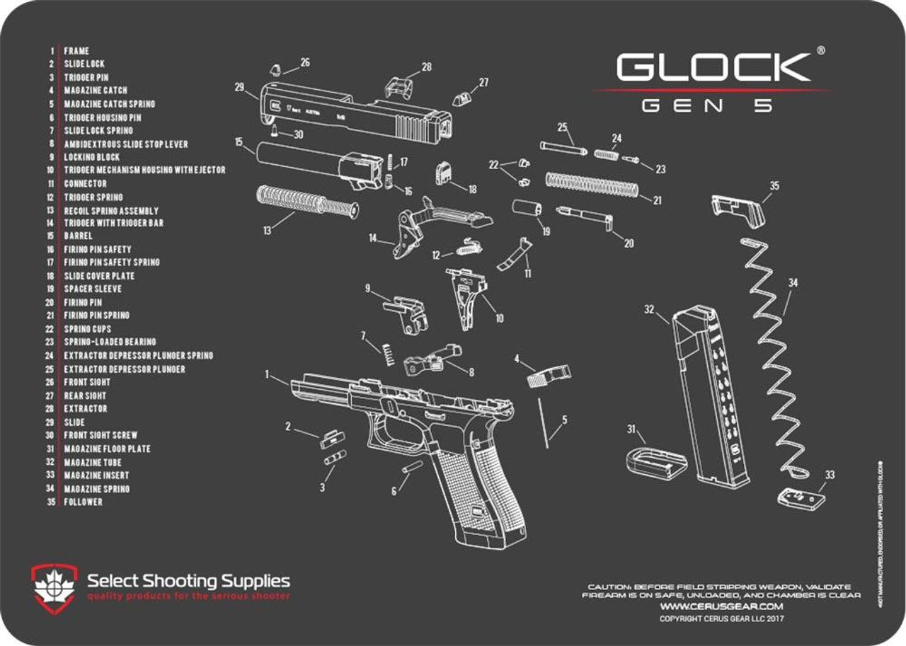 Kimber 1911 lubrication diagram