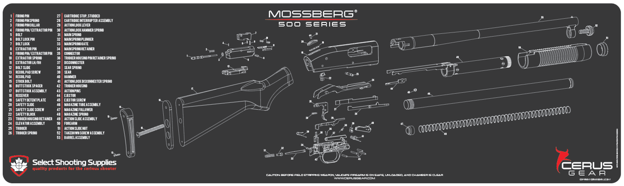 MOSSBERG 500 SCHEMATIC MAGNUM XXL PROMAT - Select Shooting ...