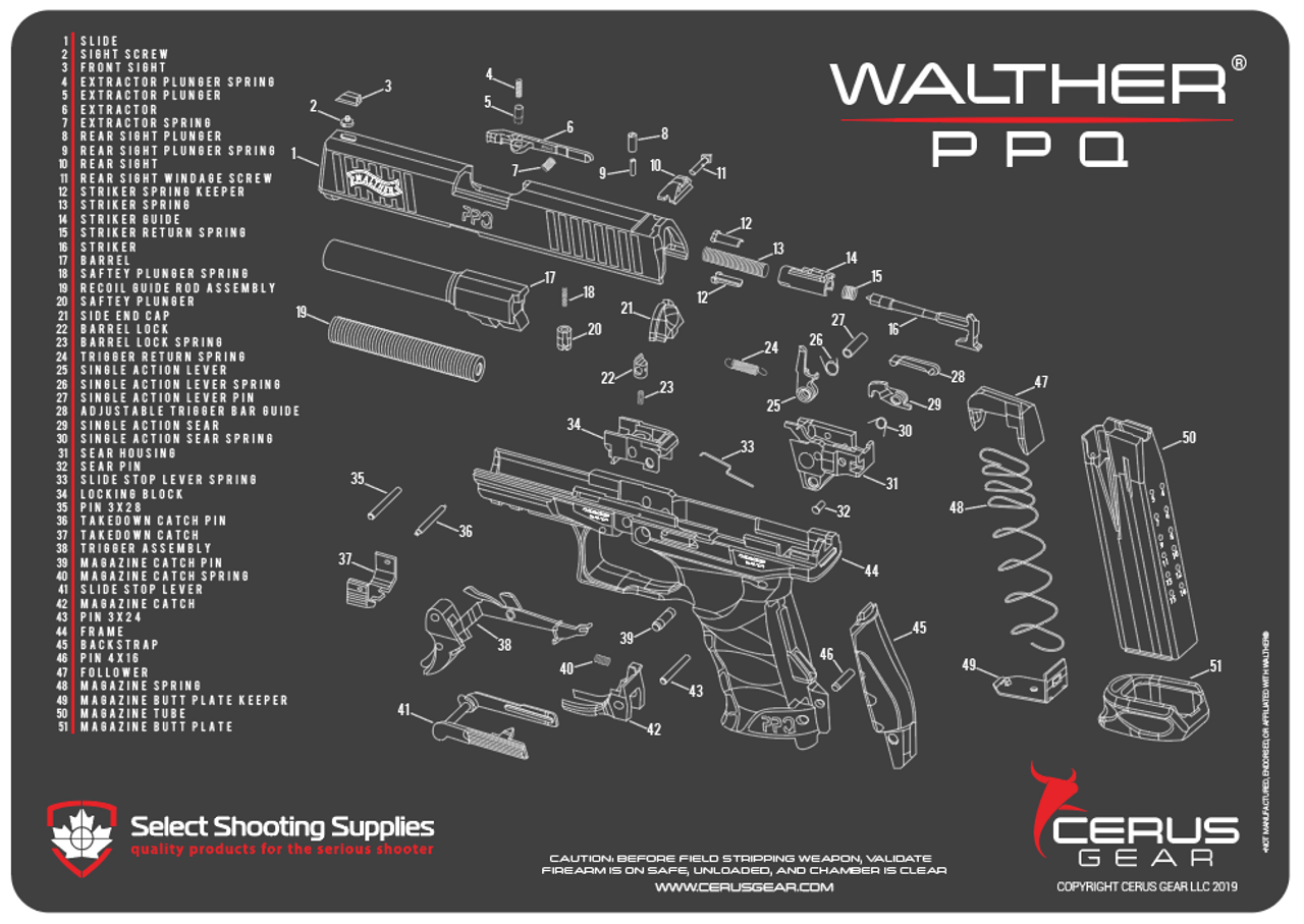 WALTHER PPQ SCHEMATIC PROMAT