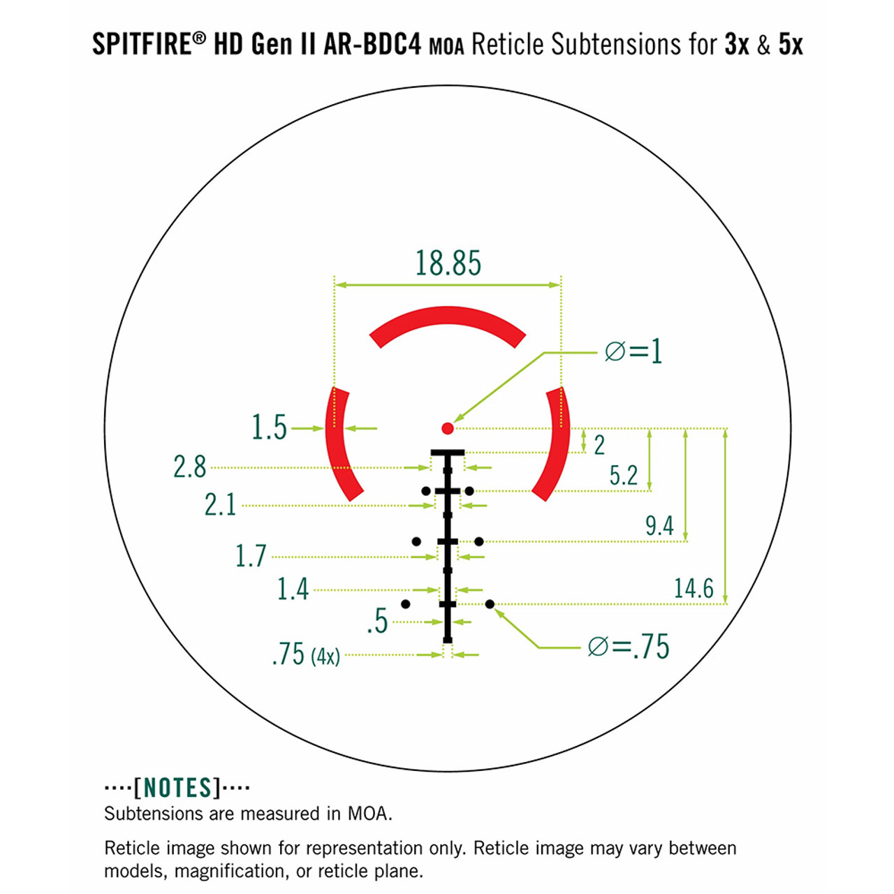 Vortex Spitfire HD Gen II 3x Prism Scope