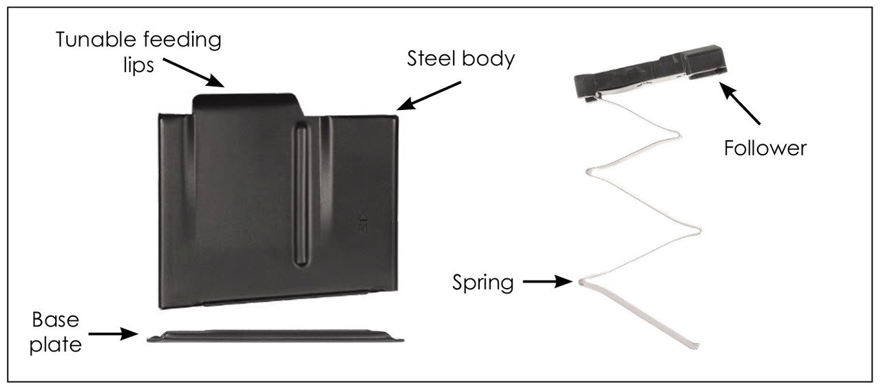 Cadex AICS Steel Magazine .300WM / .338 WIN / 7mm Rem Mag - 5 Round - Final Sale