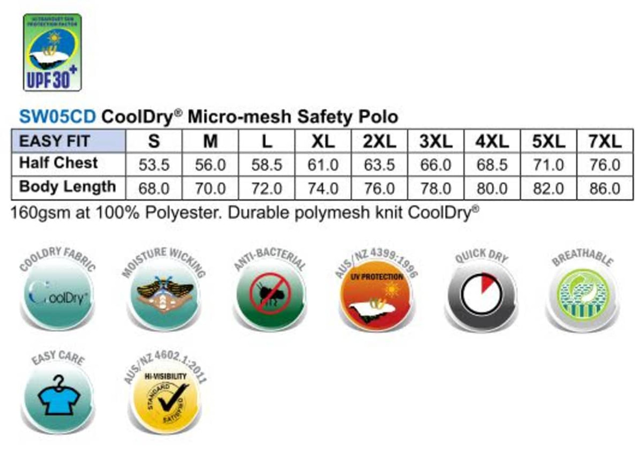 A promotional image of a Hi-Vis cooldry safety polo shirt in various sizes, featuring a logo and textile details.