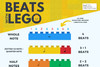 Music Beats with Lego - POSTER