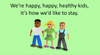 'HEALTHY KIDS' (Grades K-7) ~ Curriculum Song Video