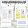 Biography Bundle: The Philosophes (Distance Learning Option)