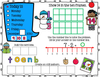 December Homework Remote Readiness Google Slides