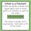 Fractions Review - Adding and Subtracting with Like Denominators - Digital and Printable
