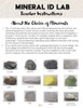 Mineral Identification Lab | Rocks and Minerals Activity for Earth Science Unit