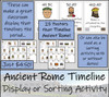 Ancient Rome Timeline Display Research and Sorting Activity