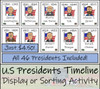 U.S. Presidents Timeline Display and Sorting Activity