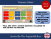 Pirate board game template | Editable Powerpoint