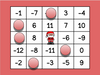 Christmas Integer Bingo - Addition and Subtraction