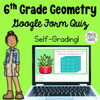 6th Grade Geometry Digital Assessment for Google Forms - Quiz, Test, Practice