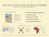 Egyptian and Nubian Empires History Presentation