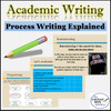 Process Writing Explained for Academic Essays