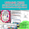 THE UKRAINE CRISIS 2022: A STUDY OF UKRAINE BEFORE, DURING, & AFTER THE USSR