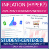 Inflation (Hyper?) Report 2021-2022 Economics Printable Webquest Current Event