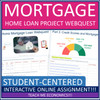 Home Mortgage Loan Personal Finance Project High School Economics Webquest