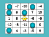Easter Integer Bingo - Addition and Subtraction