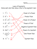 Exponent Rules - Digital and Printable