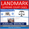 Researching Landmark Supreme Court Cases, Judicial Branch American Government