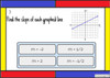Finding the Slope of Graphed Lines: Digital BOOM Cards- 22 Problems