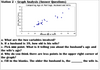 Scatterplot Stations + Exit Ticket 
