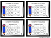 Financial Literacy Checking Accounts Task Cards