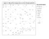 Forest Map Analysis Activity