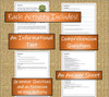 Ancient Egypt Close Reading Activity Bundle 5th Grade & 6th Grade