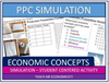   Production Possibilities Frontier Simulation and Graphing Practice Worksheet