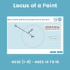 Locus of a point is a completely interactive lesson designed for GCSE learners.