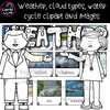 Weather, cloud types, water cycle clipart and images