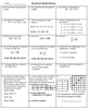 Mid-Year Spiral Review- Review Notes and Assignment