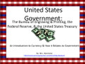 The United States Government: The Treasury, Federal Reserve, & Money Factory