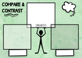 Graphic Organizers: Compare & Contrast (Digital and Printable)