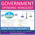 Government Spending Webquest Macroeconomics Economics Distance Learning Digital