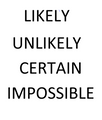 Probability Sorting Activity