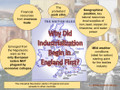 World History -- Industrial Revolution (Bundle Unit)