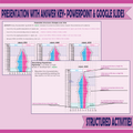 World Population Growth and Distribution BUNDLE