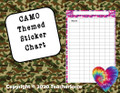 Camouflage Collection: Sticker Chart