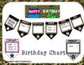 Camouflage Collection: Birthday Banner