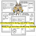  Digital Version - Virtual Read-A-Loud- You're Finally Here- Student Reading Activities for Beginning of School Year