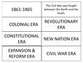 U.S. History Eras Card Sort to 1877