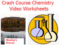 Crash Course Chemistry Video Worksheet 44: Nomenclature (Distance Learning)