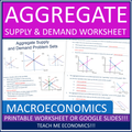 Aggregate Supply and Demand Worksheet Distance Learning Google Slides