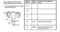 Reproduction and Development Learning Activities (Distance Learning)