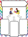 Remote Ready Learning Expectation Flyers (Editable)