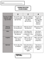 Reading Restaurant Comprehension Choice Board