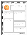  Virtual Field Trip to the Basketball Court- History and About the Game- Distance PE Lesson